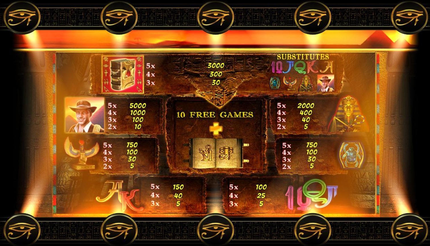 các biểu tượng trong Nổ hũ Book of Ra Deluxe